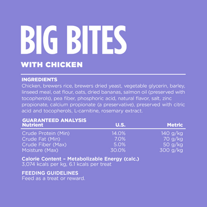 Big Bites with Chicken