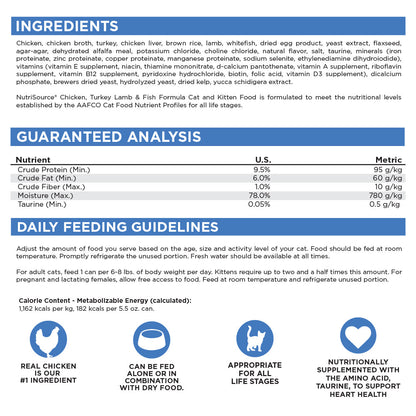 Chicken, Turkey, Lamb & Fish Cat Formula