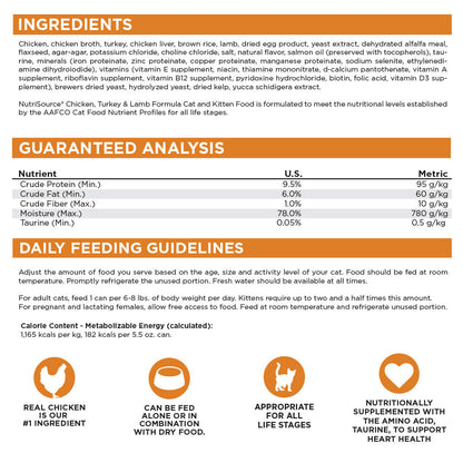 Chicken, Turkey & Lamb Cat Formula
