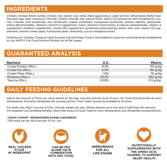 Chicken, Turkey & Lamb Cat Formula