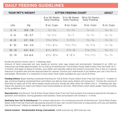 Grain Free Ocean Select Cat Food