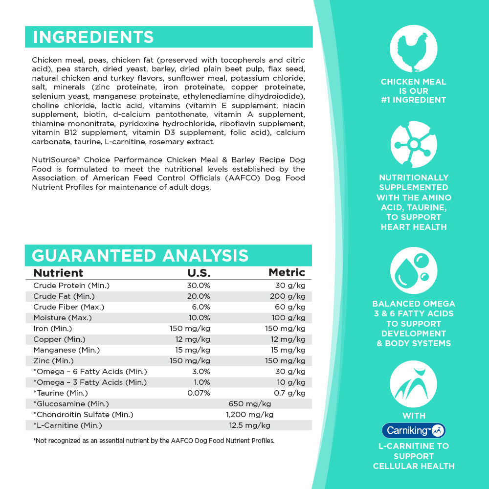 Choice Performance Chicken