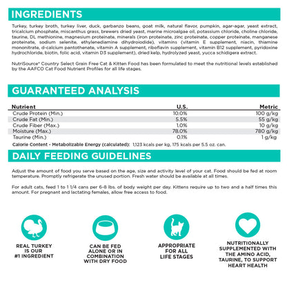 Grain Free Country Select Cat Recipe