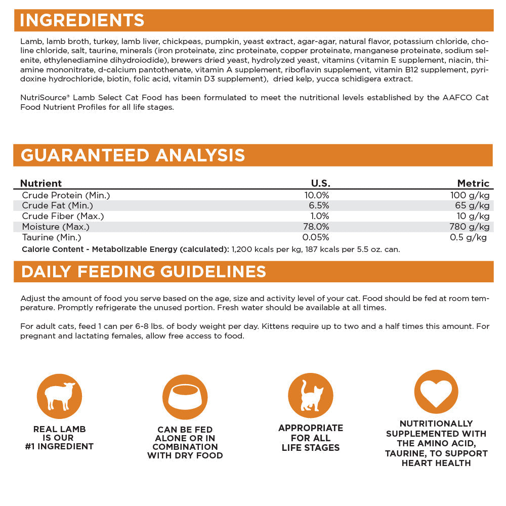 Grain Free Lamb Select Cat Recipe