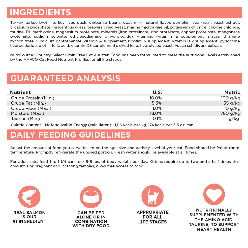 Grain Free Ocean Select Cat Recipe