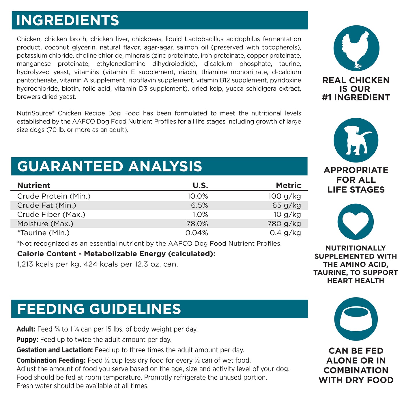 Grain Free Chicken Dog Wet Food