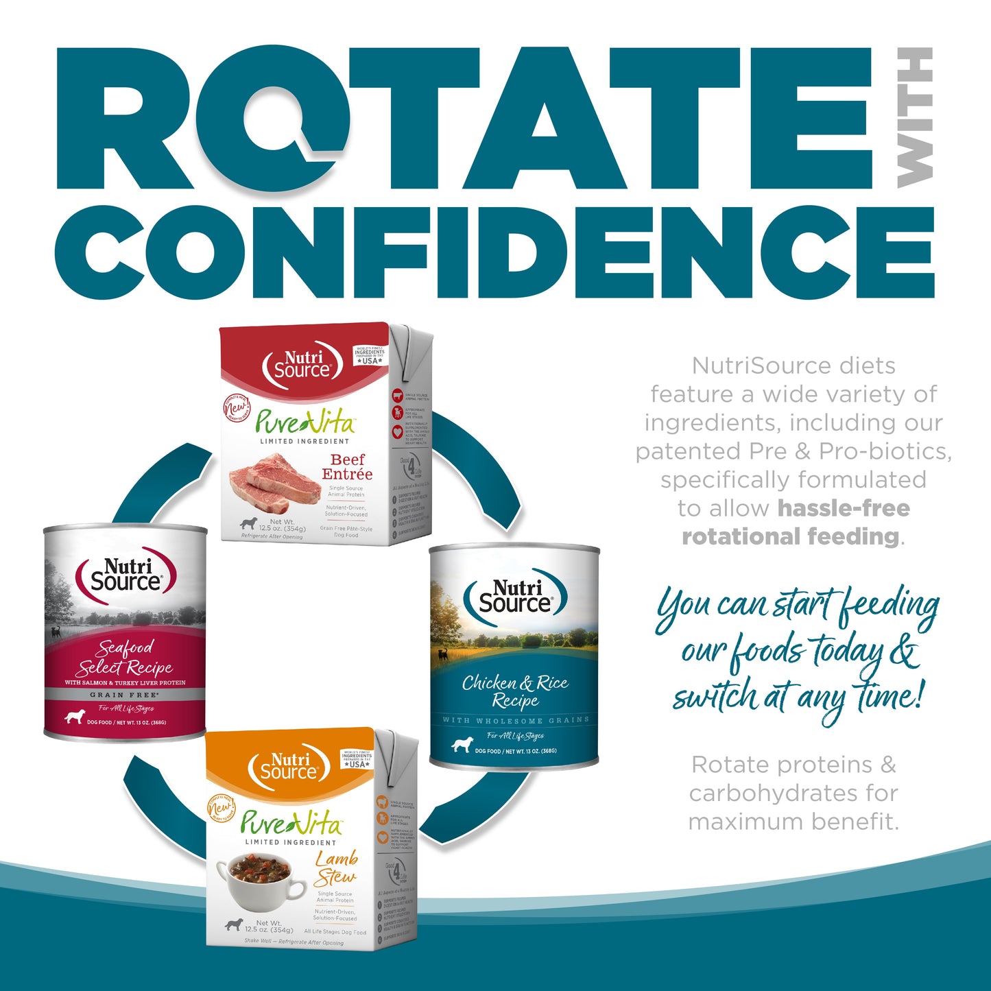 Grain Free Chicken Dog Wet Food