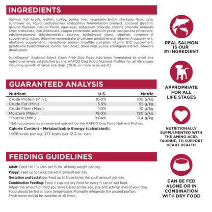 Grain Free Seafood Select Wet Dog Food
