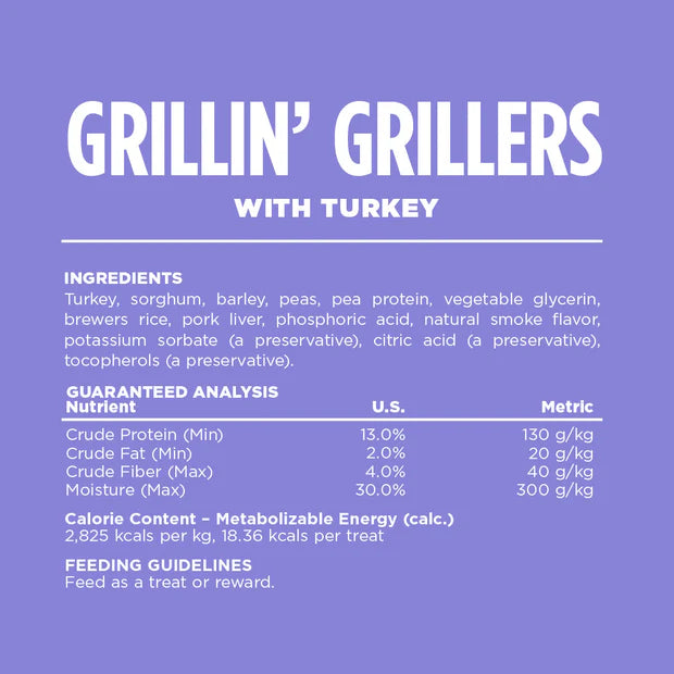 Grillin' Grillers with Turkey