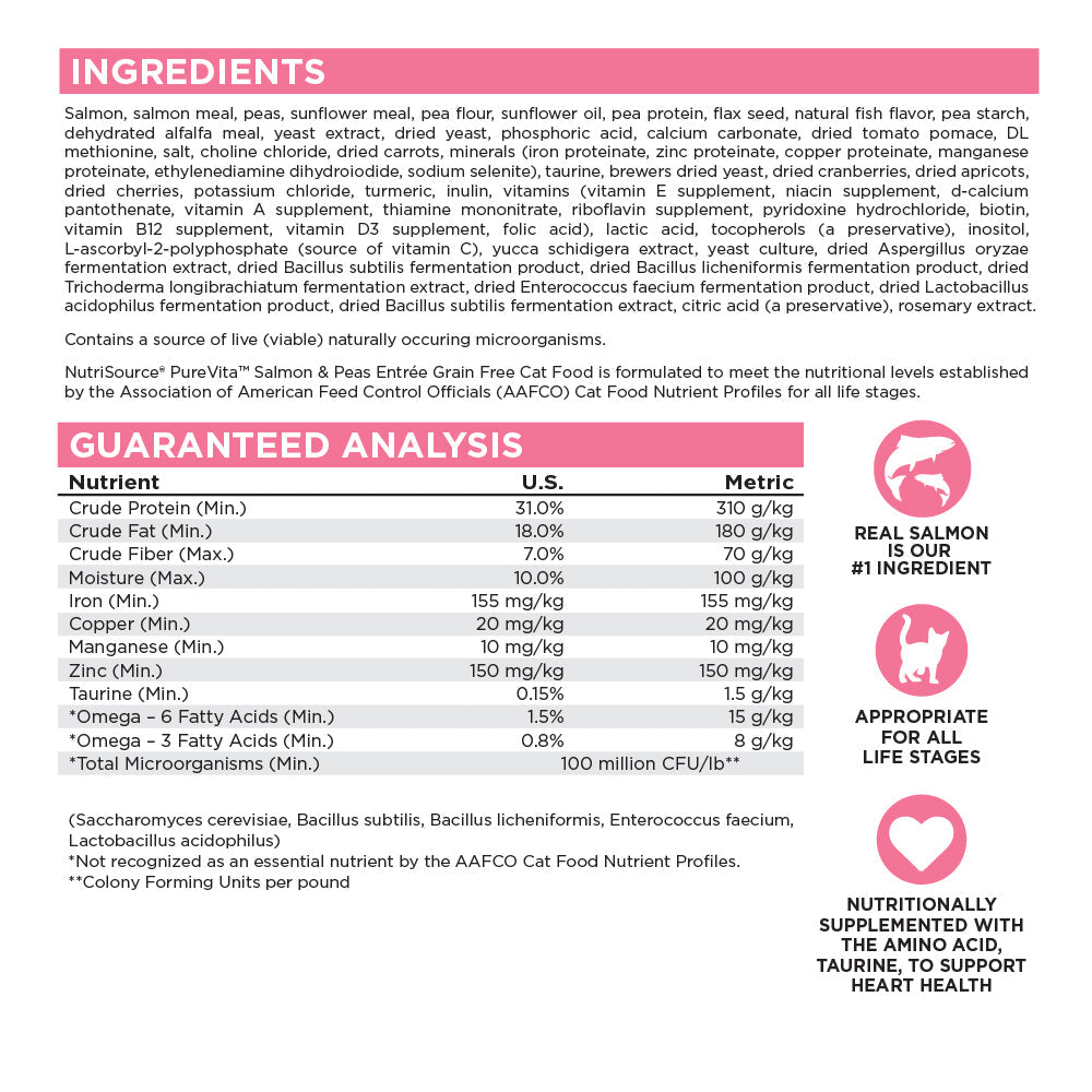 Grain Free Salmon & Pea Cat Food