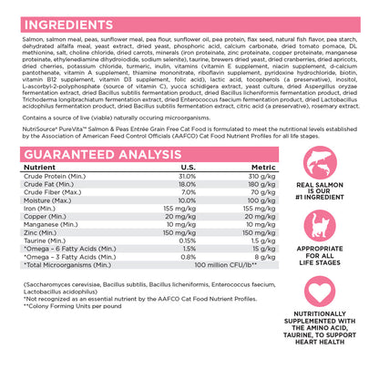 Grain Free Salmon & Pea Cat Food