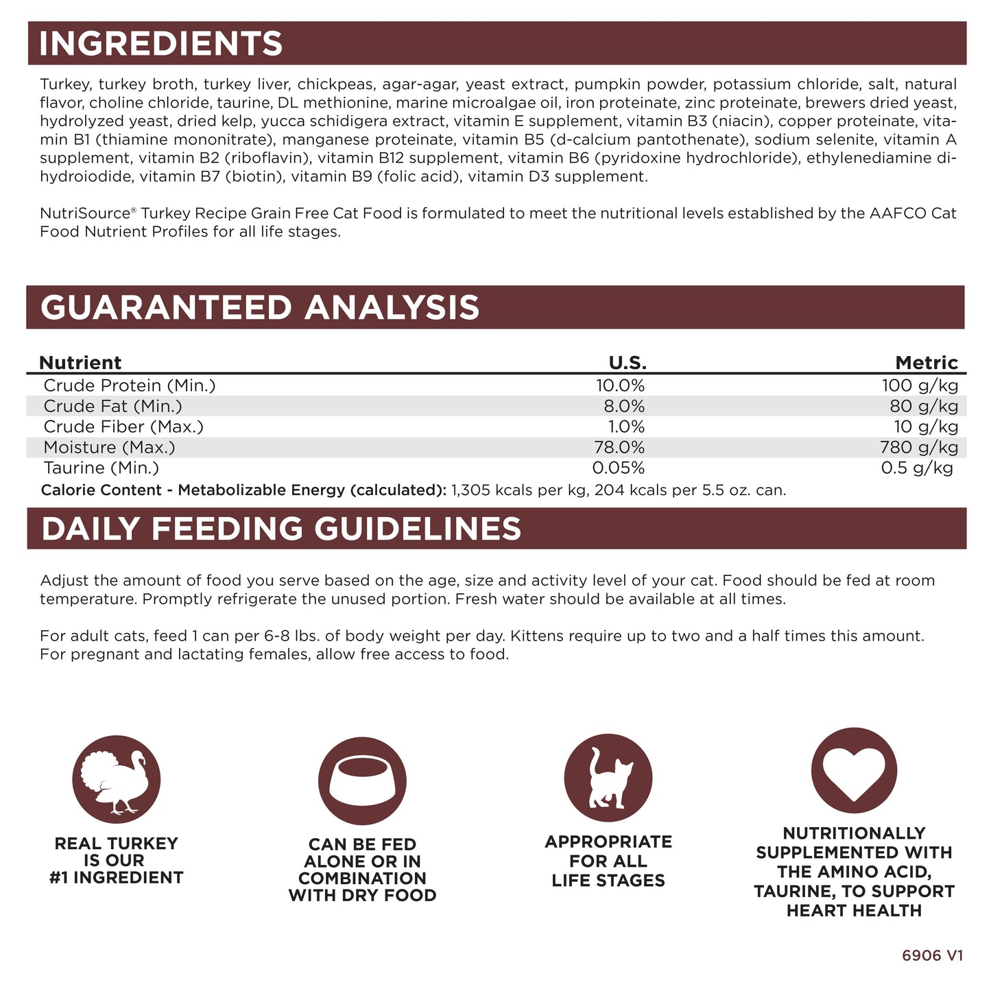Grain Free Turkey & Turkey Liver Select