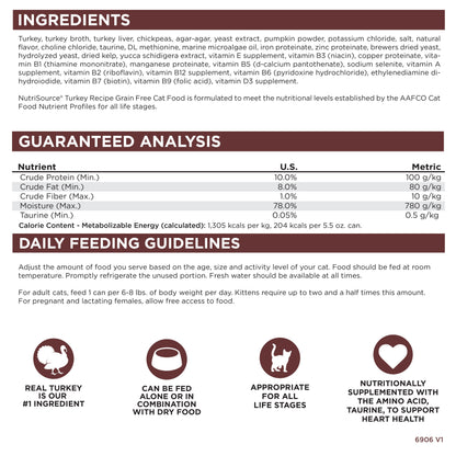 Grain Free Turkey & Turkey Liver Select