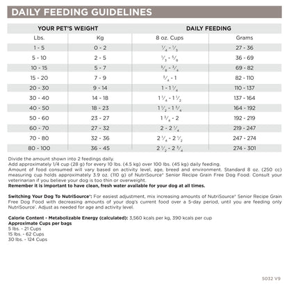 Grain Free Senior Turkey & Fish