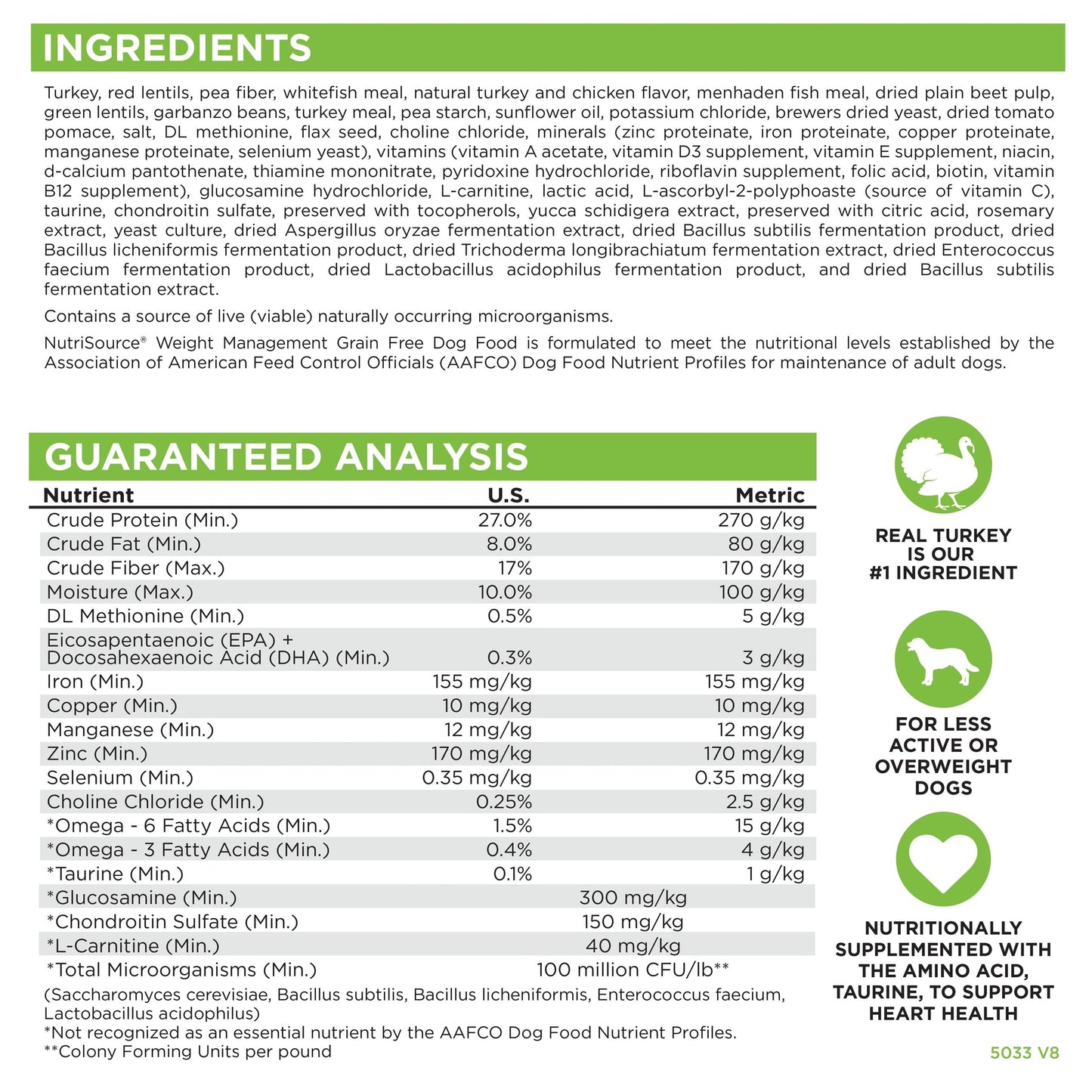 Grain Free Weight Management