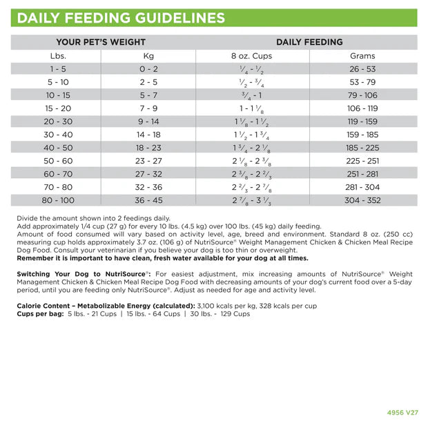 Weight Management Chicken & Rice